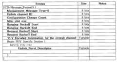 Figure 112002510322267-pat00002