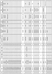 Figure imgf000390_0001