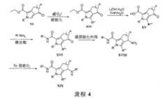 Figure 108126245-A0202-12-0119-135