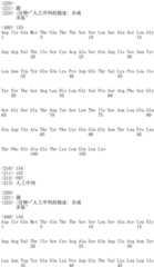 Figure IDA0001956248440000611