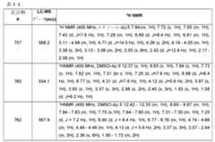 Figure 0007665518001035