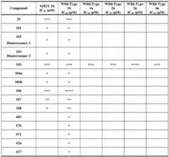 Figure imgf000159_0001
