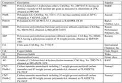 Figure imgf000021_0001