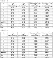 Figure imgf000021_0001