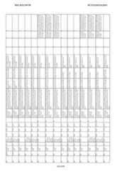 Figure imgf000507_0001