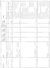 Figure imgf000068_0001