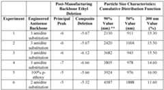 Figure imgf000042_0001
