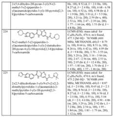 Figure imgf000205_0001