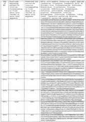 Figure imgf000540_0001