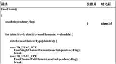 Figure BDA0000414947730000161