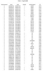 Figure imgf000183_0001