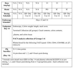 Figure imgf000330_0001