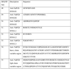 Figure imgf000078_0001