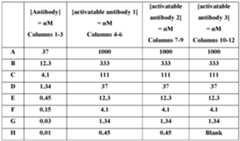 Figure imgf000271_0001