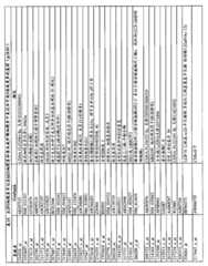 Figure GPA00001009088701901