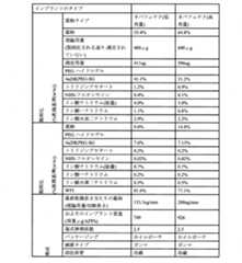 Figure 2025503625000007
