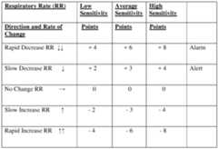 Figure imgf000038_0001