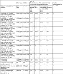 Figure imgf000075_0001