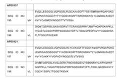 Figure imgf000111_0001