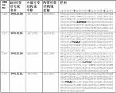 Figure 241561DEST_PATH_IMAGE045