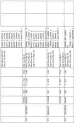 Figure imgf000182_0001