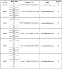 Figure imgf000470_0001