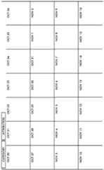 Figure imgf000047_0001