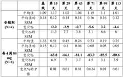 Figure GDA0003564942560001272