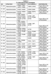 Figure imgf000094_0001