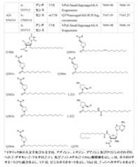 Figure 2023500681000135