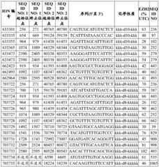 Figure BDA0002715438180001401