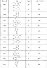 Figure A20058002669607432