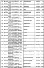 Figure imgf000177_0001