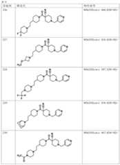Figure JPOXMLDOC01-appb-T000132
