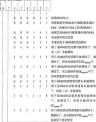 Figure C02124530D00221