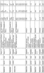 Figure imgf000644_0001