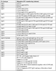 Figure imgf000074_0001