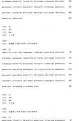 Figure ISA00000192022500261