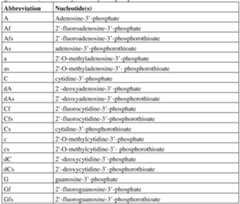 Figure imgf000114_0001