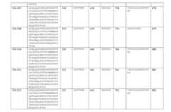 Figure 110101167-A0305-12-0108-55