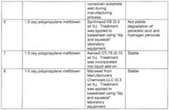 Figure imgf000024_0001