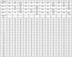 Figure imgf000013_0001