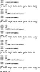 Figure ISA0000176163910000521