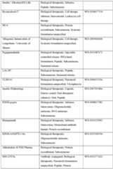 Figure imgf000156_0001