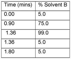 Figure imgf000062_0001