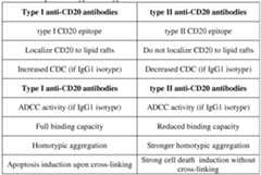 Figure imgf000026_0001