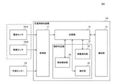 Figure 2022052197000001