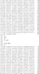 Figure IDA0002795140360000971