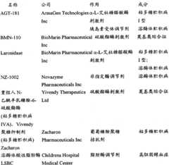 Figure BPA00001406404401044