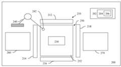 Figure P1020187020855